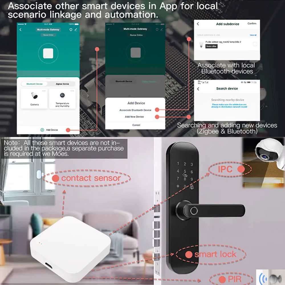 Tuya Zigbee Bluetooth متعدد ال - مراجعة Smart Home Automation Kit وسعره