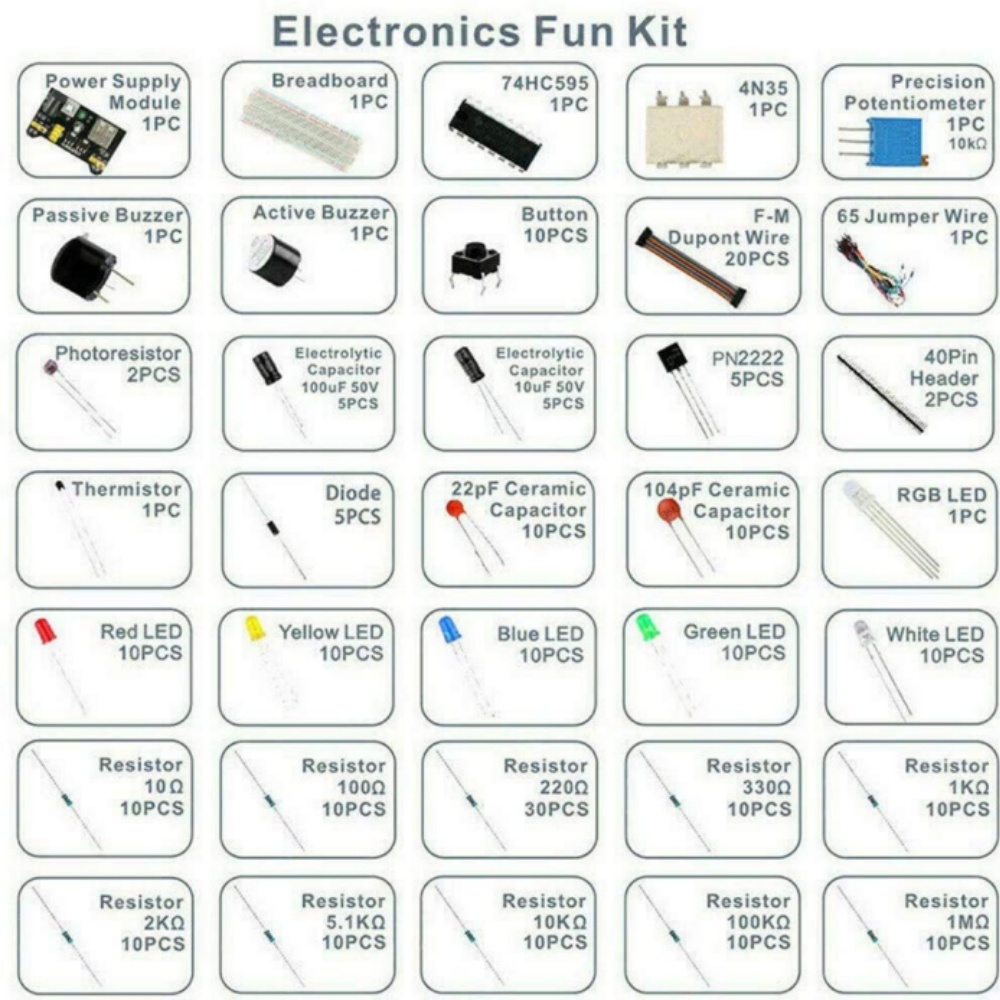 المكونات الإلكترونية مُكثَّف ك - مراجعة Esp32 Smart Home Kit وسعره
