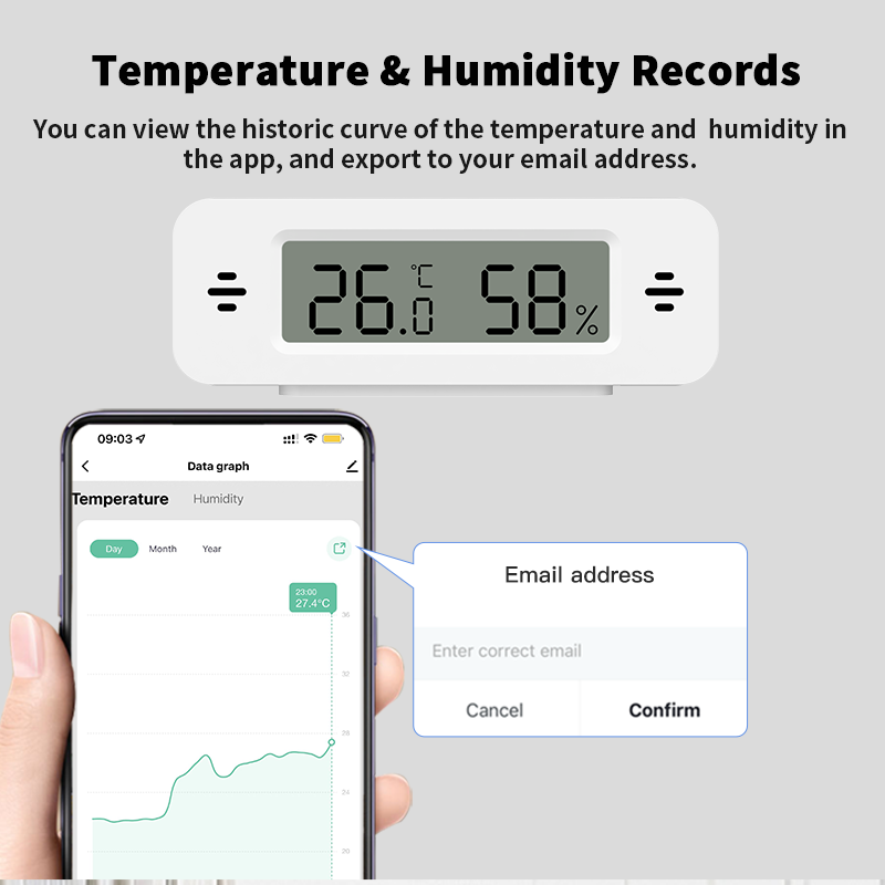 جهاز استشعار درجة الحرارة والر - مراجعة Wifi Thermostat وسعره