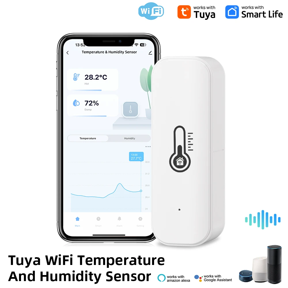Tuya WiFi مستشعر درجة الحرارة  - مراجعة Wifi Thermostat وسعره