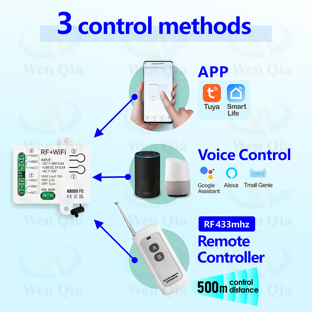 2CH مفتاح الإضاءة الذكي تويا ، - مراجعة Smart Light Switch Wifi وسعره