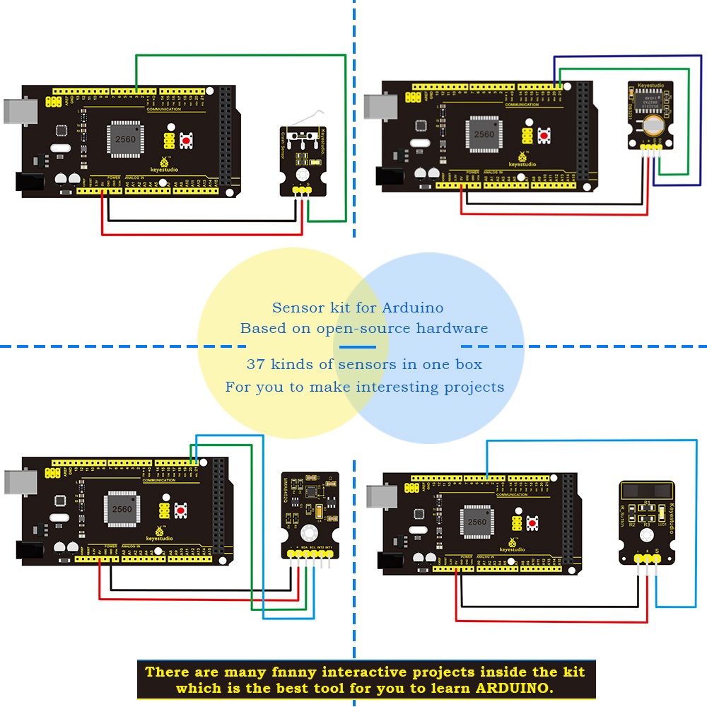 Keyestudio جديد الاستشعار كاتب - مراجعة Esp32 Smart Home Kit وسعره